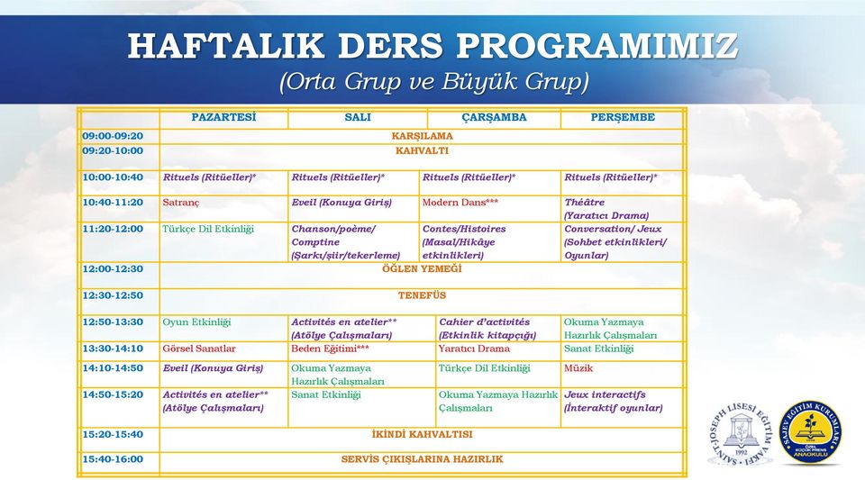 Contes/Histoires (Masal/Hikâye etkinlikleri) Conversation/ Jeux (Sohbet etkinlikleri/ Oyunlar) 12:00-12:30 ÖĞLEN YEMEĞİ 12:30-12:50 TENEFÜS 12:50-13:30 Oyun Etkinliği Activités en atelier** Cahier d