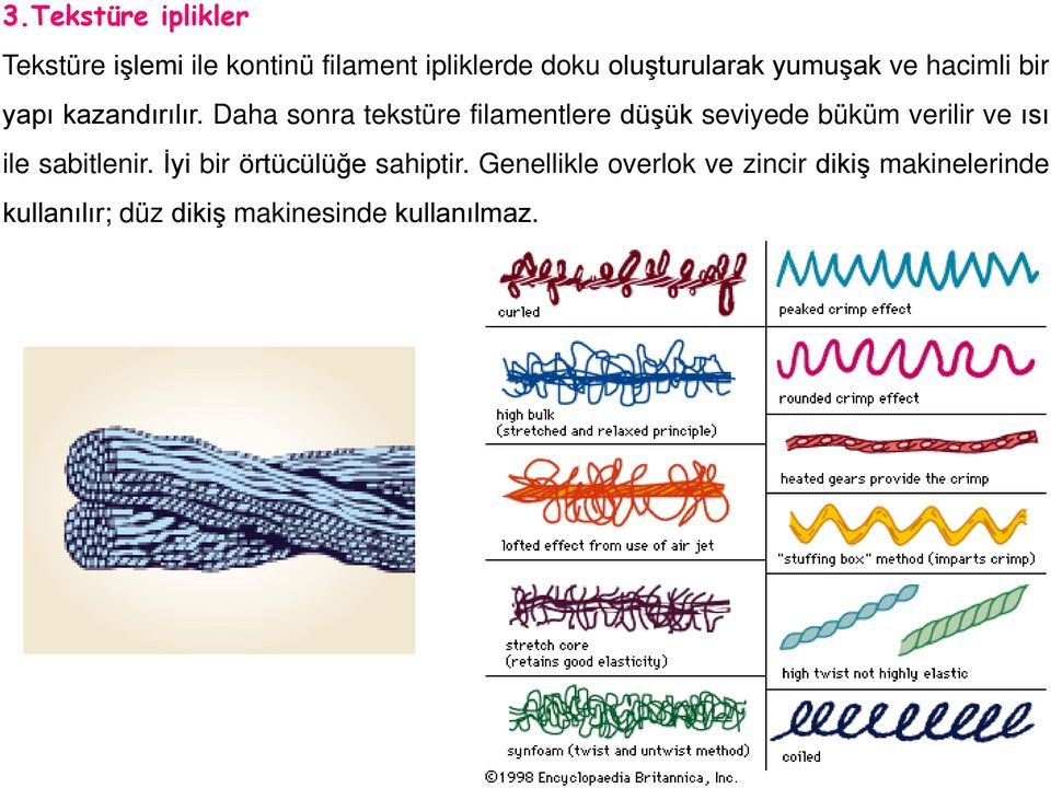 Daha sonra tekstüre filamentlere düşük seviyede büküm verilir ve ısı ile sabitlenir.