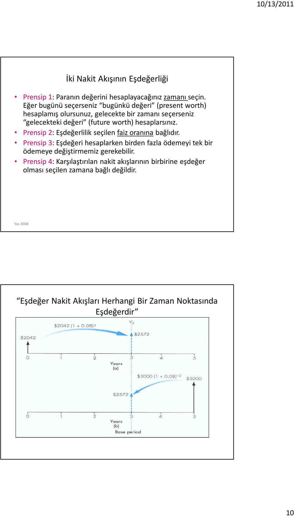 hesaplarsınız. Prensip 2: Eşdeğerlilik seçilen faiz oranına bağlıdır.