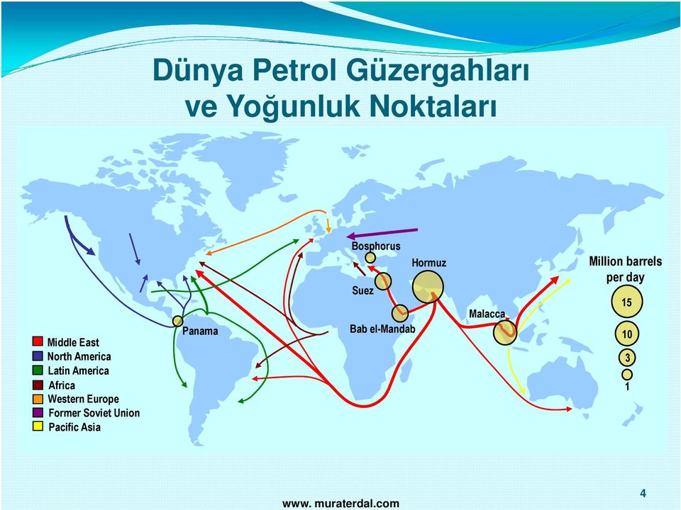 Former Soviet Union Pacific Asia Panama Bosphorus Hormuz