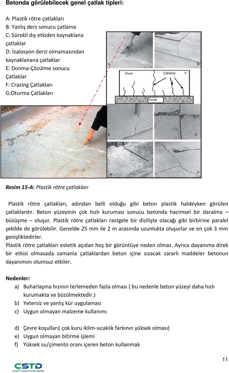 görülen çatlaklardır. Beton yüzeyinin çok hızlı kuruması sonucu betonda hacimsel bir daralma büzüşme oluşur.