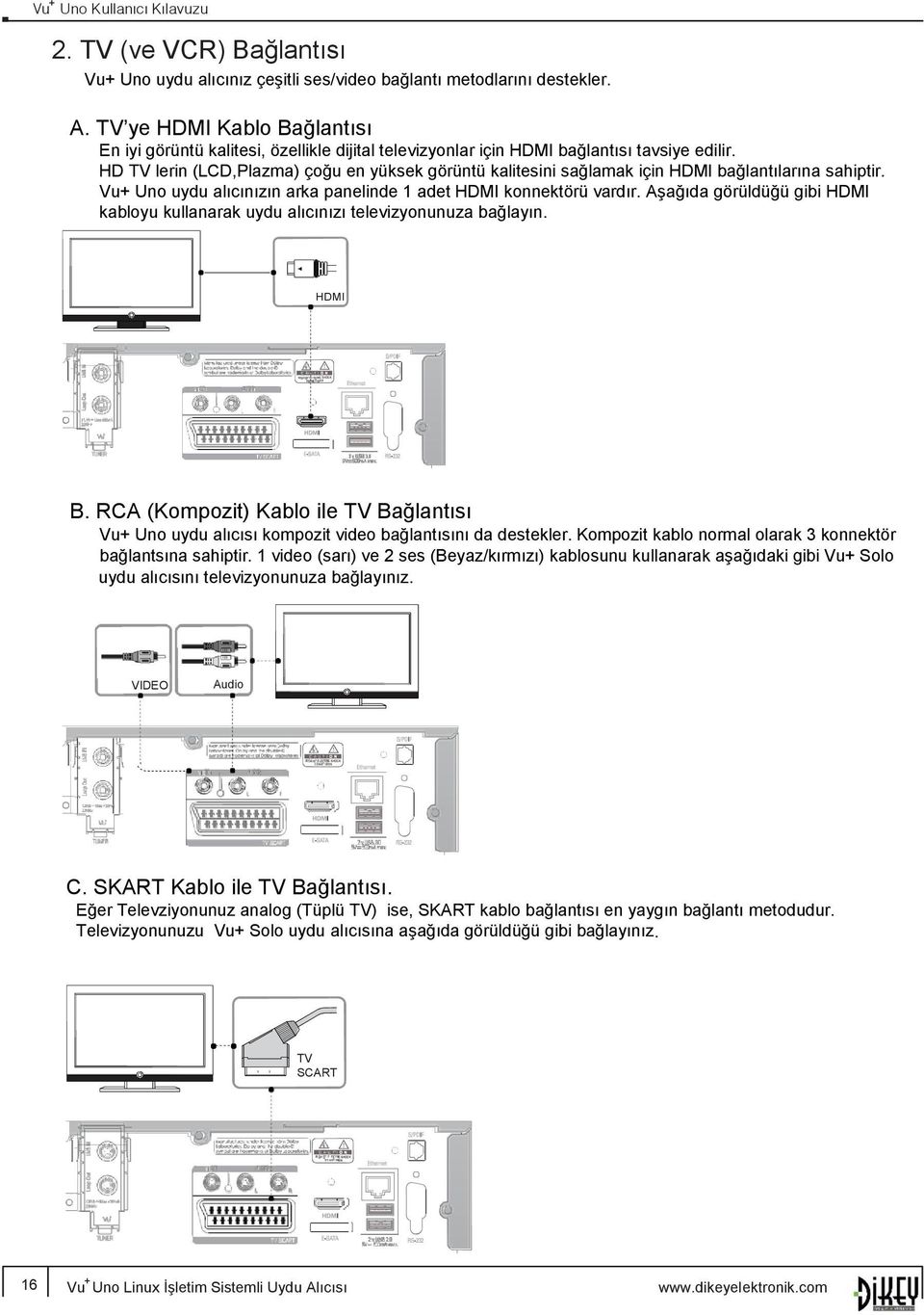 HD TV lerin (LCD,Plazma) çoğu en yüksek görüntü kalitesini sağlamak için HDMI bağlantılarına sahiptir. Vu+ Uno uydu alıcınızın arka panelinde 1 adet HDMI konnektörü vardır.