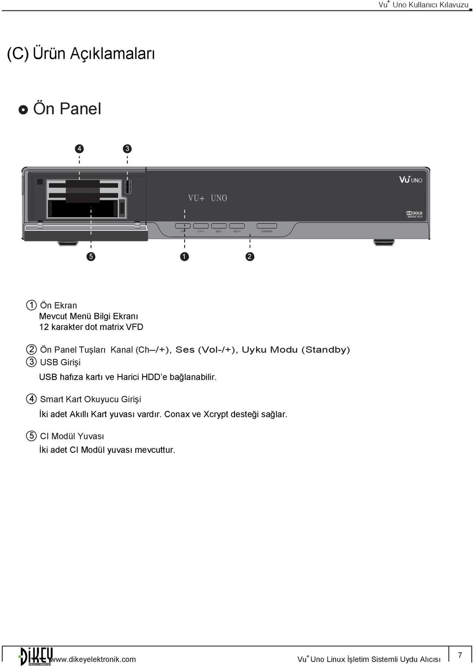 Girişi USB hafıza kartı ve Harici HDD e bağlanabilir.