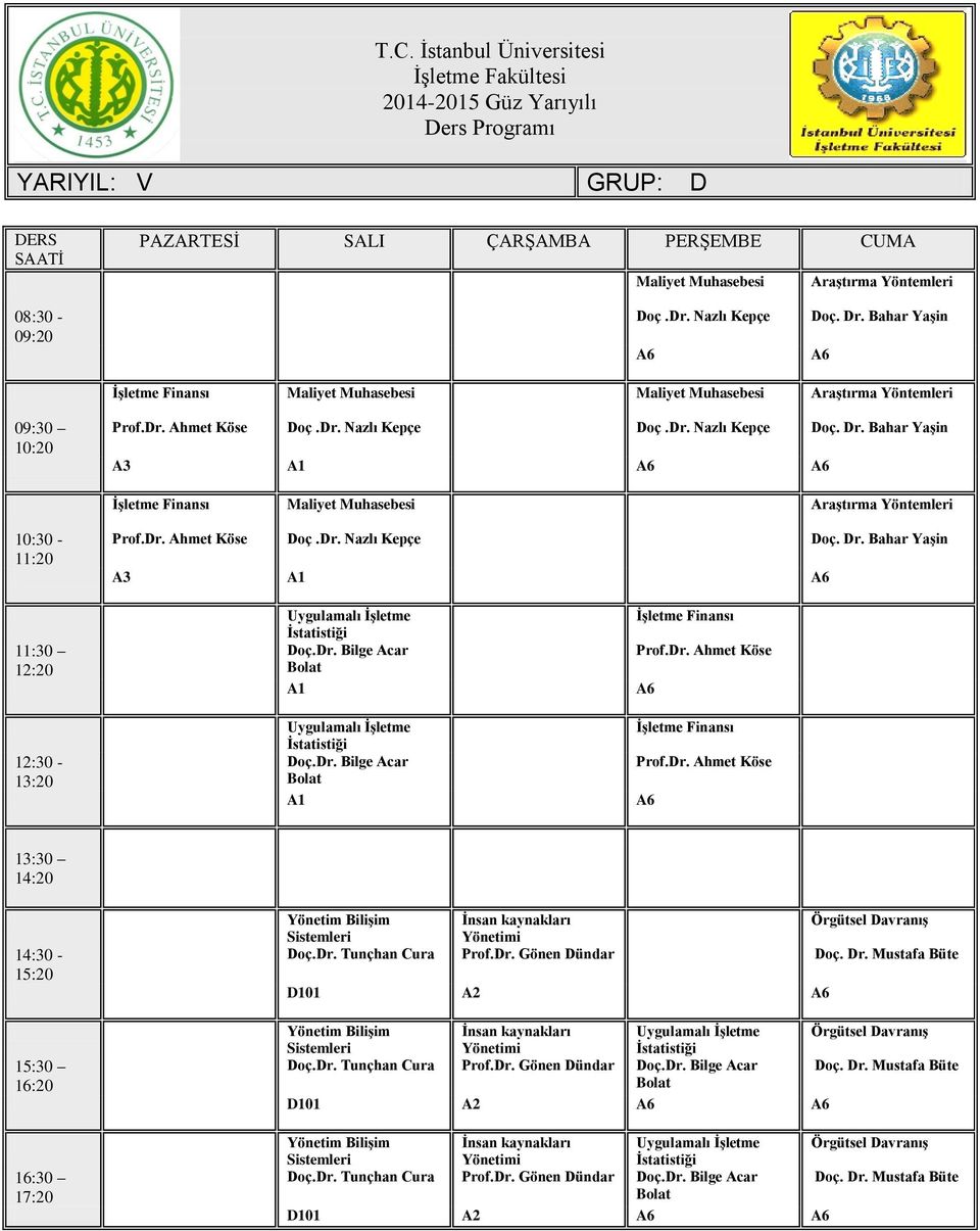 Dr. Ahmet Köse İşletme Finansı Prof.Dr. Ahmet Köse Yönetim Bilişim İnsan kaynakları Örgütsel Davranış Sistemleri Yönetimi Doç.Dr. Tunçhan Cura Prof.Dr. Gönen Dündar Doç. Dr.