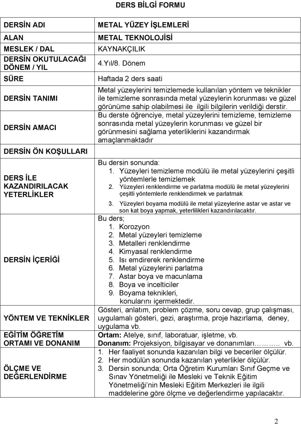 Dönem Haftada 2 ders saati Metal yüzeylerini temizlemede kullanılan yöntem ve teknikler ile temizleme sonrasında metal yüzeylerin korunması ve güzel görünüme sahip olabilmesi ile ilgili bilgilerin