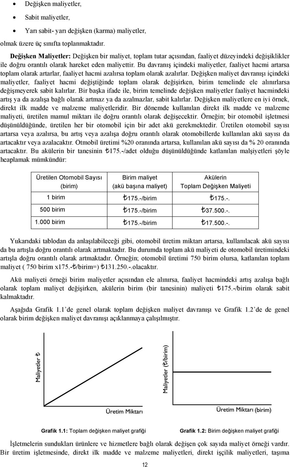 Bu davranış içindeki maliyetler, faaliyet hacmi artarsa toplam olarak artarlar, faaliyet hacmi azalırsa toplam olarak azalırlar.