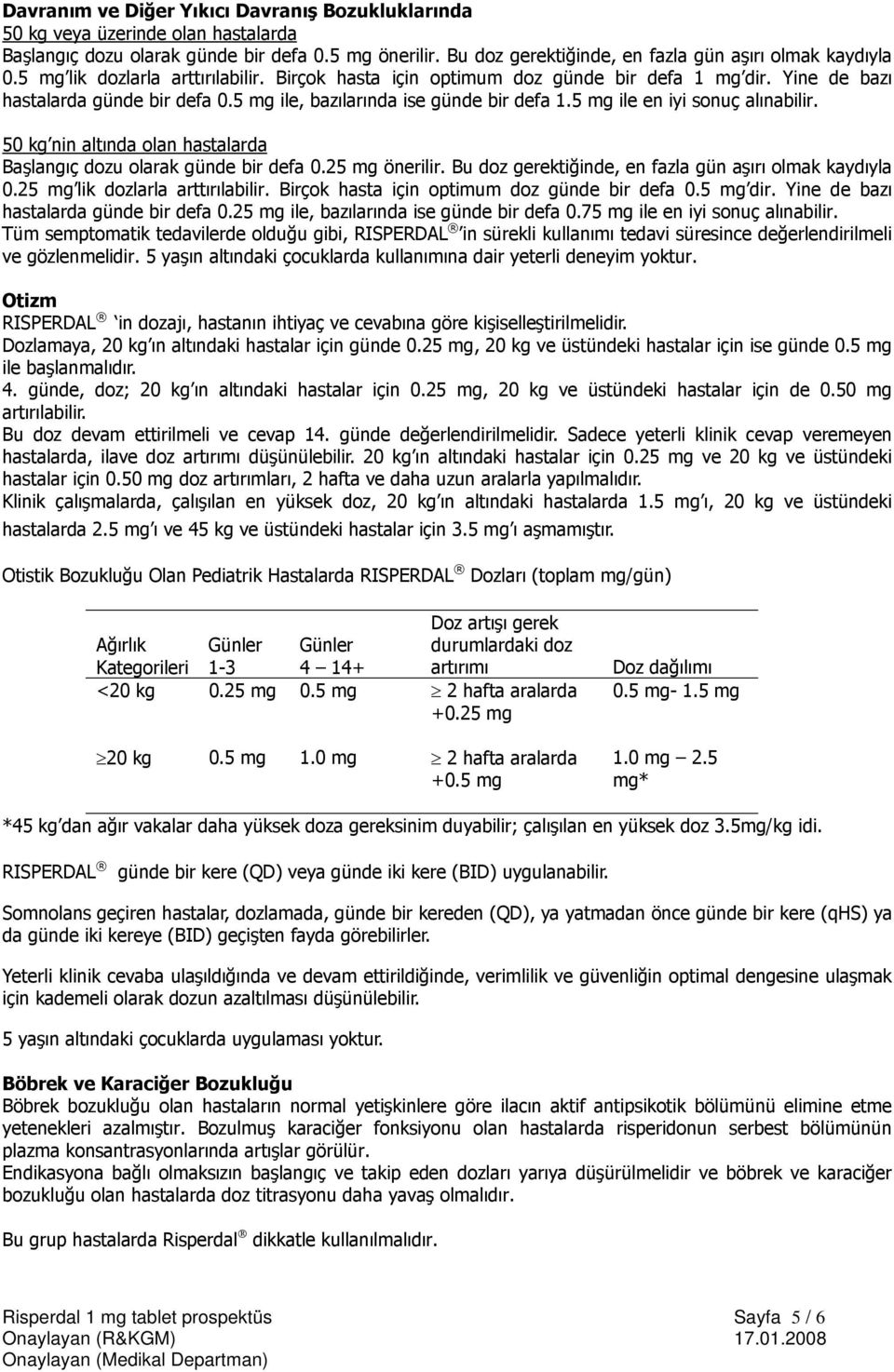 5 mg ile en iyi sonuç alınabilir. 50 kg nin altında olan hastalarda Başlangıç dozu olarak günde bir defa 0.25 mg önerilir. Bu doz gerektiğinde, en fazla gün aşırı olmak kaydıyla 0.