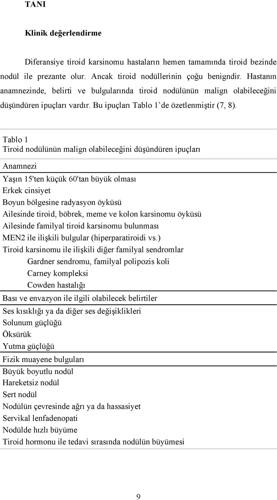 Tablo 1 Tiroid nodülünün malign olabileceğini düşündüren ipuçları Anamnezi Yaşın 15'ten küçük 60'tan büyük olması Erkek cinsiyet Boyun bölgesine radyasyon öyküsü Ailesinde tiroid, böbrek, meme ve