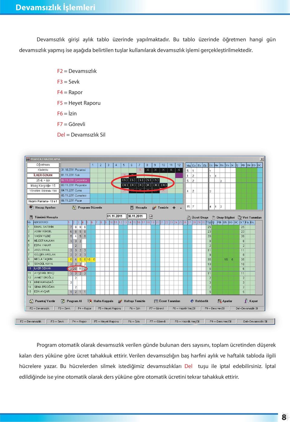 F = Devamsızlık F = Sevk F4 = Rapor F5 = Heyet Raporu F = İzin F7 = Görevli Del = Devamsızlık Sil Program otomatik olarak devamsızlık verilen günde bulunan ders sayısını, toplam