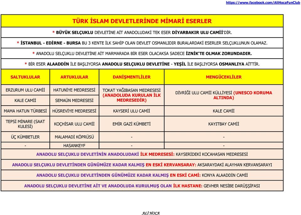 * ANADOLU SELÇUKLU DEVLETİNE AİT MARMARADA BİR ESER OLACAKSA SADECE İZNİK'TE OLMAK ZORUNDADIR. * BİR ESER ALAADDİN İLE BAŞLIYORSA ANADOLU SELÇUKLU DEVLETİNE - YEŞİL İLE BAŞLIYORSA OSMANLIYA AİTTİR.