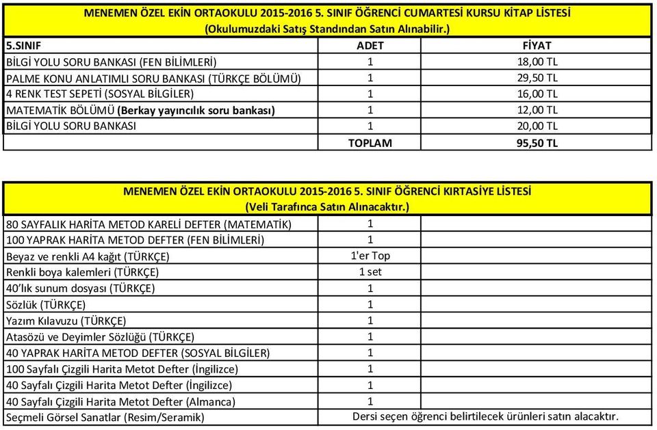 yayıncılık soru bankası) 2,00 TL BİLGİ YOLU SORU BANKASI 20,00 TL 95,50 TL MENEMEN ÖZEL EKİN ORTAOKULU 205-206 5.