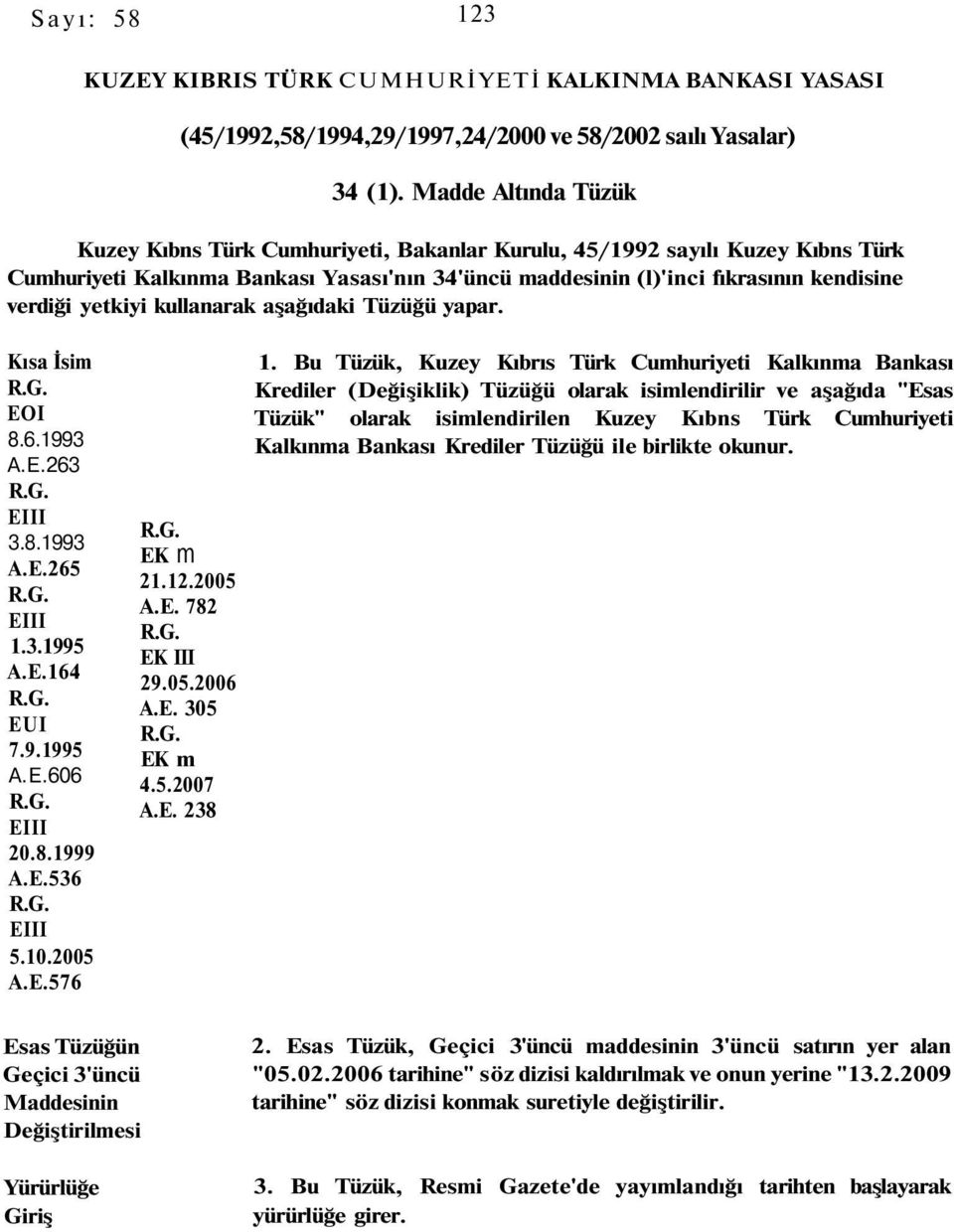 yetkiyi kullanarak aşağıdaki Tüzüğü yapar. Kısa İsim EOI 8.6.1993 A.E.263 EIII 3.8.1993 A.E.265 EIII 1.3.1995 A.E.164 EUI 7.9.1995 A.E.606 EIII 20.8.1999 A.E.536 EIII 5.10.2005 A.E.576 EK m 21.12.