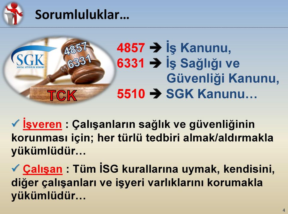 türlü tedbiri almak/aldırmakla yükümlüdür Çalışan : Tüm İSG kurallarına