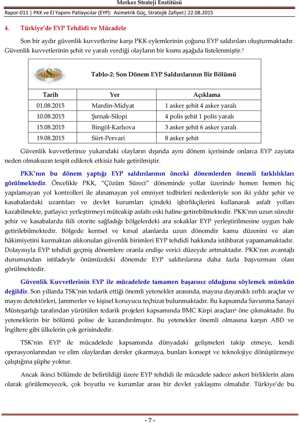 2015 Mardin-Midyat 1 asker şehit 4 asker yaralı 10.08.