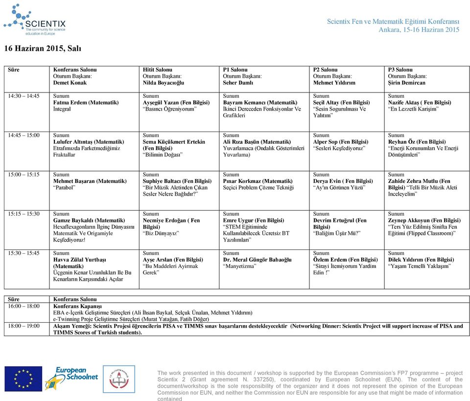Gösterimleri Yuvarlama) Alper Sop (Fen Sesleri Keşfediyoruz Reyhan Öz (Fen Enerji Korunumları Ve Enerji Dönüşümleri 15:00 15:15 Mehmet Başaran Parabol Suphiye Baltacı (Fen Bir Müzik Aletinden Çıkan