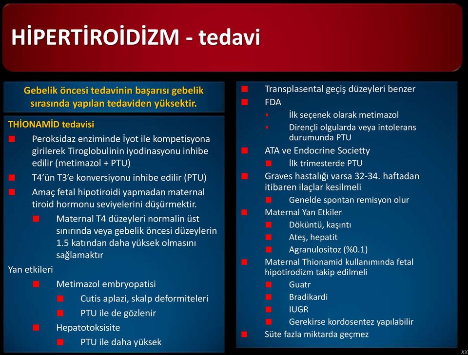 yapmadan maternal tiroid hormonu seviyelerini düşürmektir. Yan etkileri Maternal T4 düzeyleri normalin üst sınırında veya gebelik öncesi düzeylerin 1.