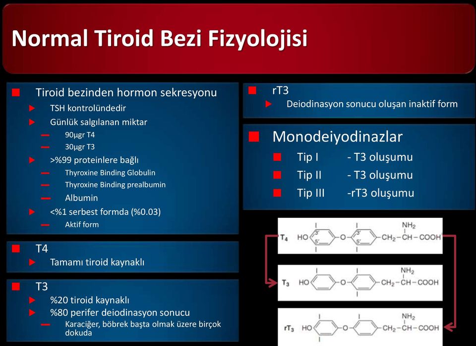 03) Aktif form rt3 Deiodinasyon sonucu oluşan inaktif form Monodeiyodinazlar Tip I - T3 oluşumu Tip II - T3 oluşumu Tip III