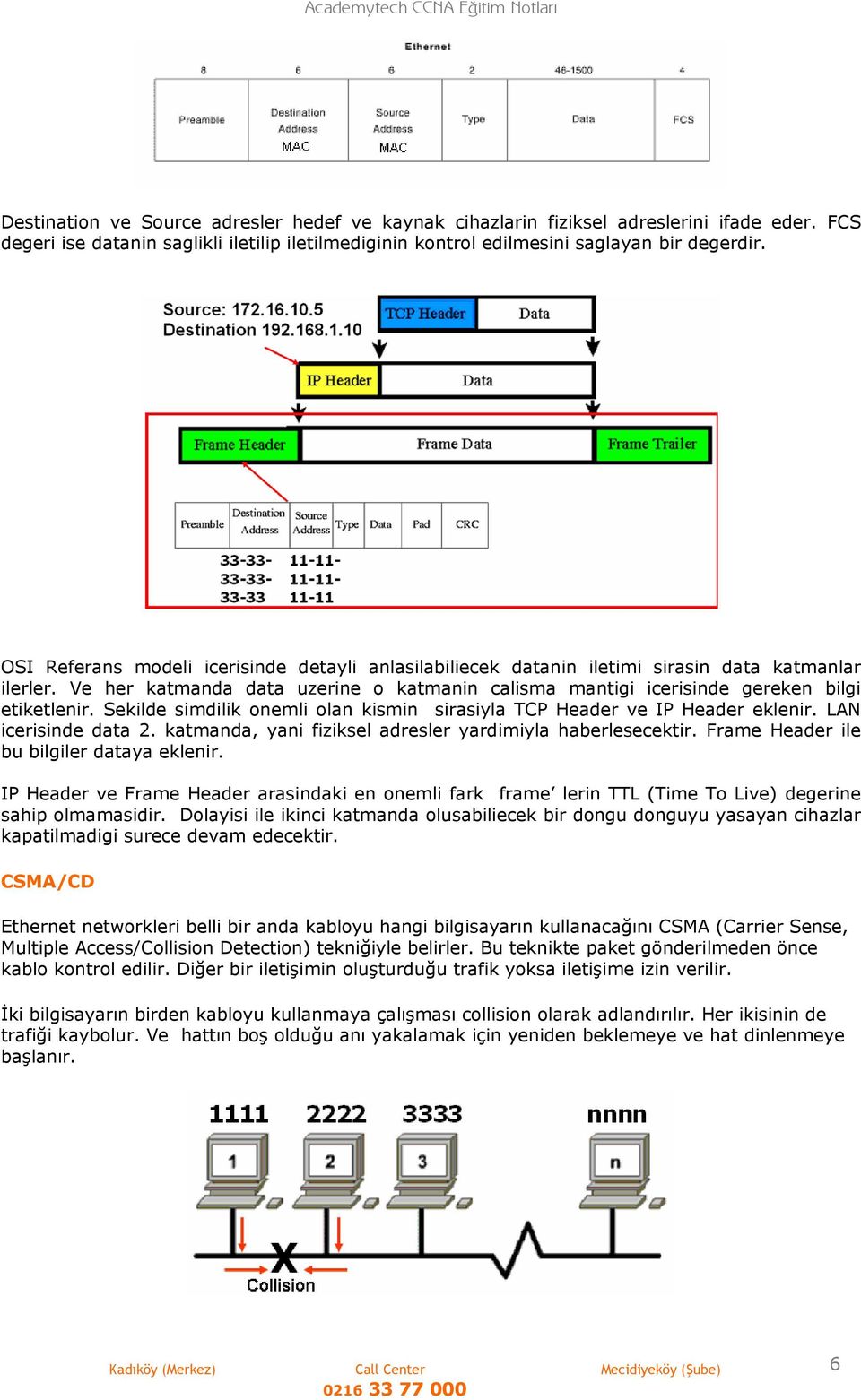 Sekilde simdilik onemli olan kismin sirasiyla TCP Header ve IP Header eklenir. LAN icerisinde data 2. katmanda, yani fiziksel adresler yardimiyla haberlesecektir.