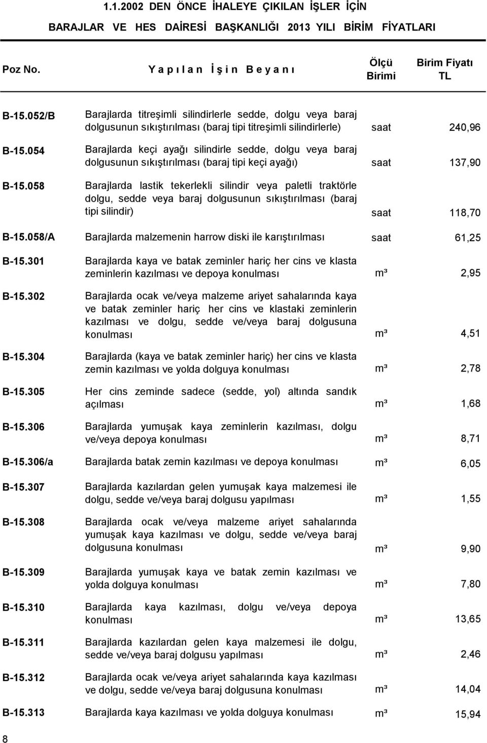 dolgusunun sıkıştırılması (baraj tipi keçi ayağı) saat 137,90 Barajlarda lastik tekerlekli silindir veya paletli traktörle dolgu, sedde veya baraj dolgusunun sıkıştırılması (baraj tipi silindir) saat