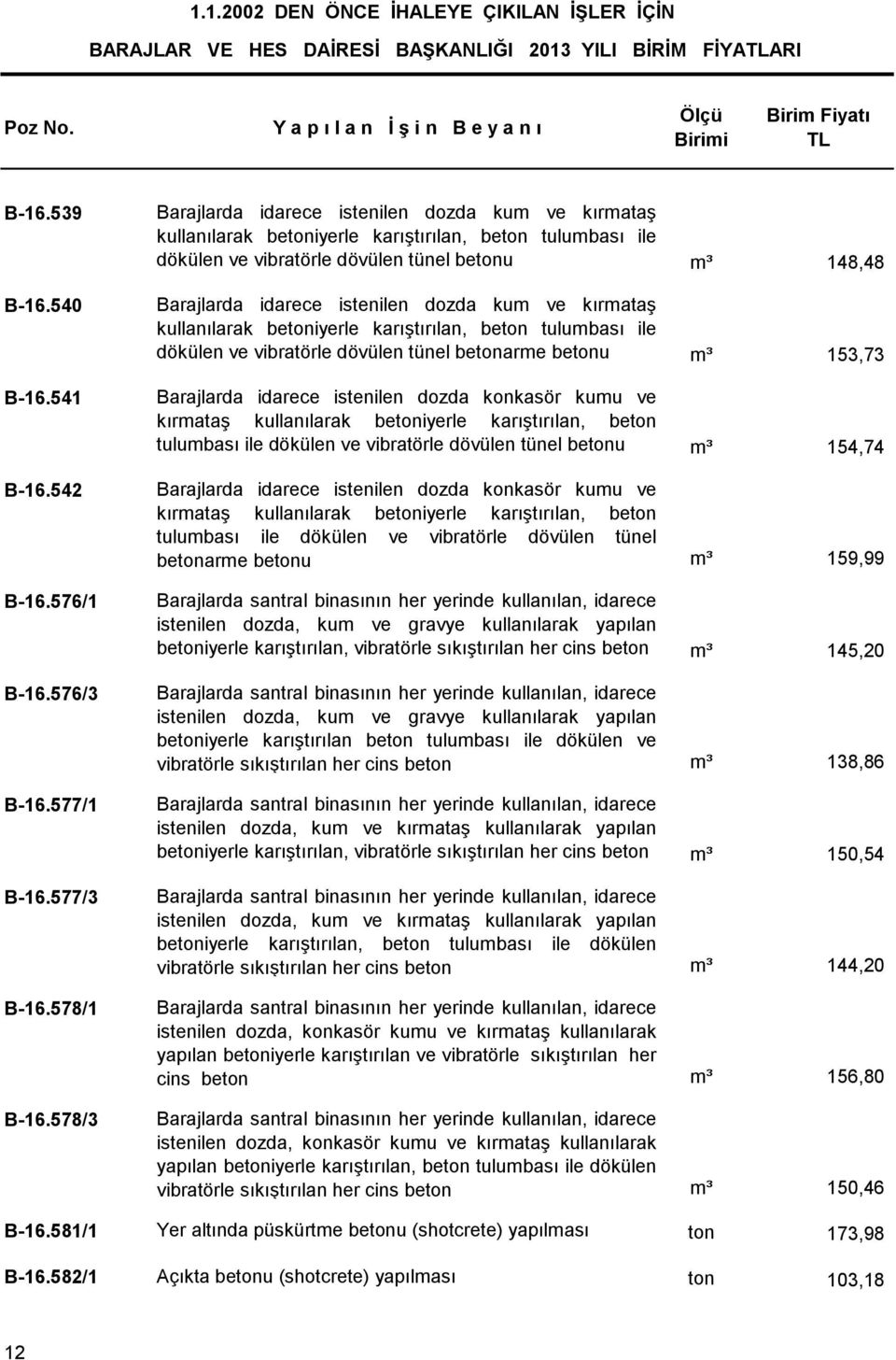 540 Barajlarda idarece istenilen dozda kum ve kırmataş kullanılarak betoniyerle karıştırılan, beton tulumbası ile dökülen ve vibratörle dövülen tünel betonarme betonu m³ 153,73 B-16.