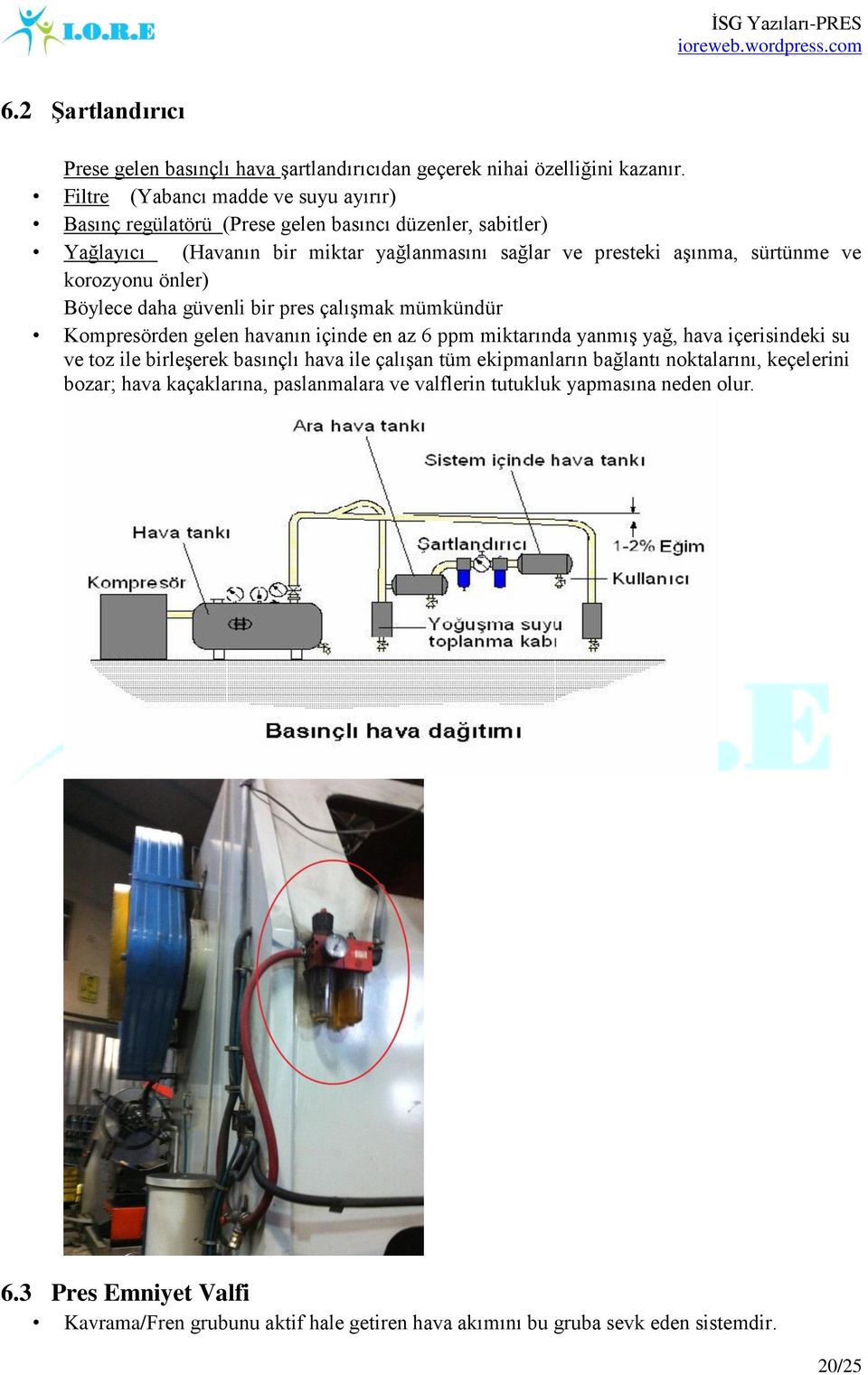 korozyonu önler) Böylece daha güvenli bir pres çalışmak mümkündür Kompresörden gelen havanın içinde en az 6 ppm miktarında yanmış yağ, hava içerisindeki su ve toz ile birleşerek