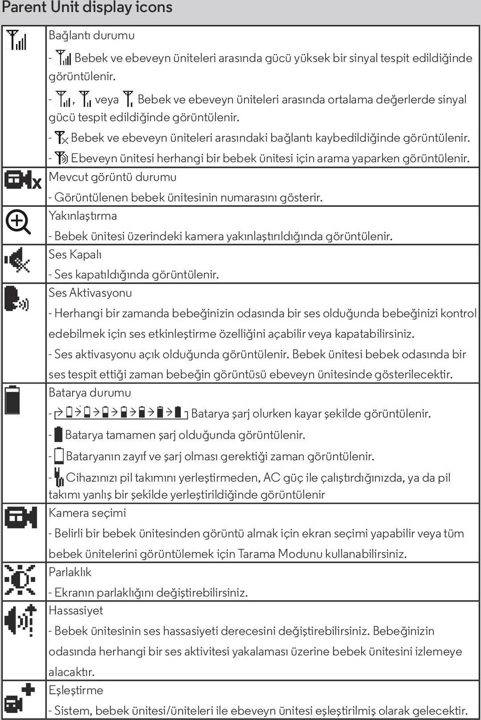 - Ebeveyn ünitesi herhangi bir bebek ünitesi için arama yaparken görüntülenir. Mevcut görüntü durumu - Görüntülenen bebek ünitesinin numarasını gösterir.