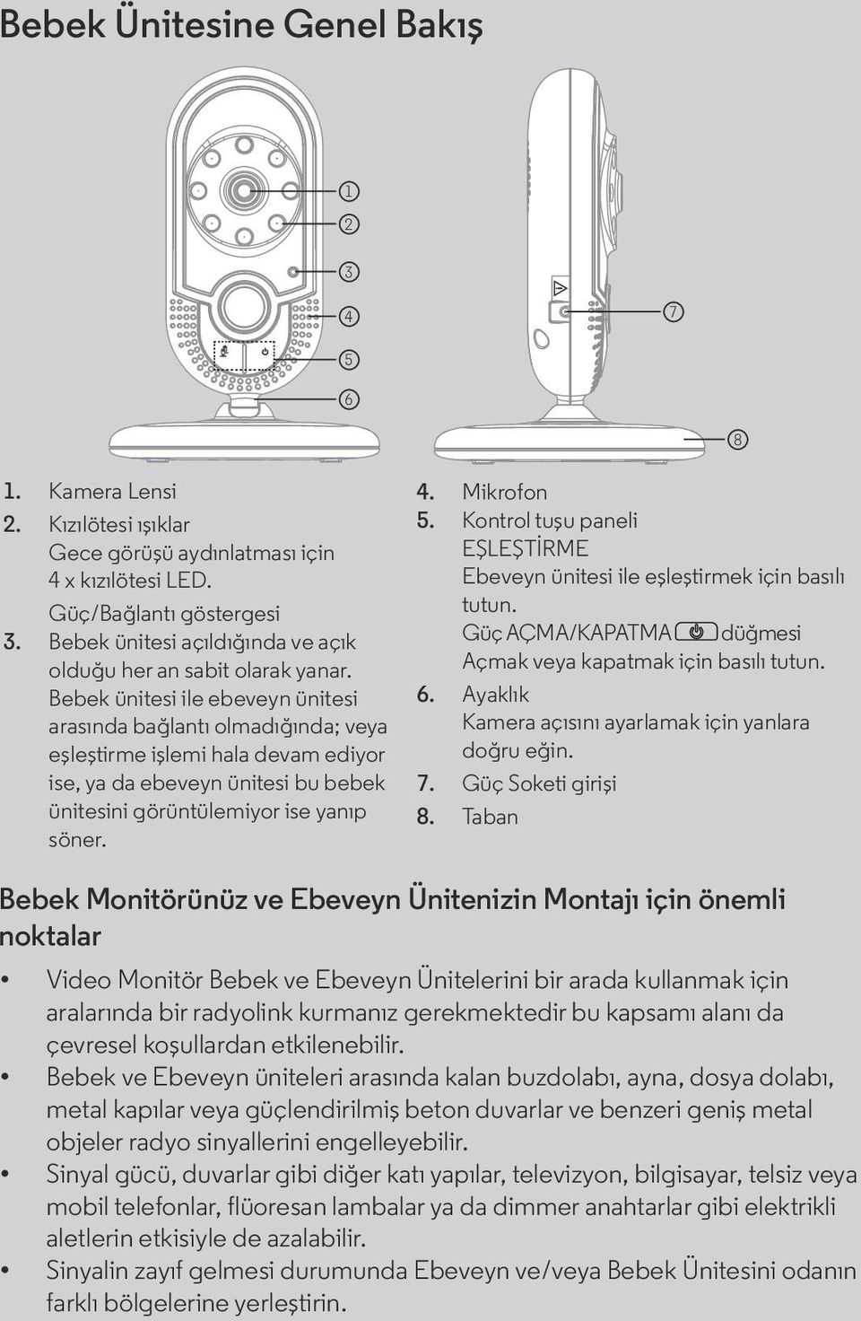 Bebek ünitesi ile ebeveyn ünitesi arasında bağlantı olmadığında; veya eşleştirme işlemi hala devam ediyor ise, ya da ebeveyn ünitesi bu bebek ünitesini görüntülemiyor ise yanıp söner. 4. 5.