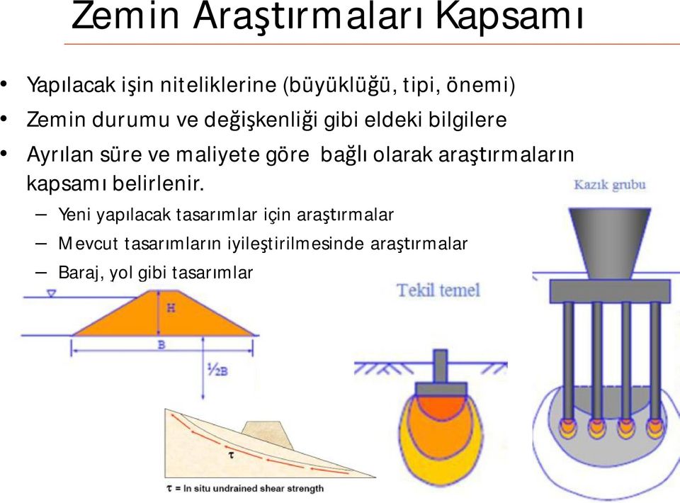 bağlı olarak araştırmaların kapsamı belirlenir.