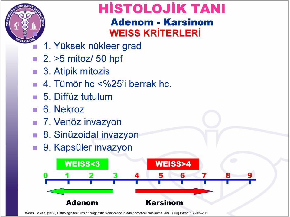 Sinüzoidal invazyon 9.