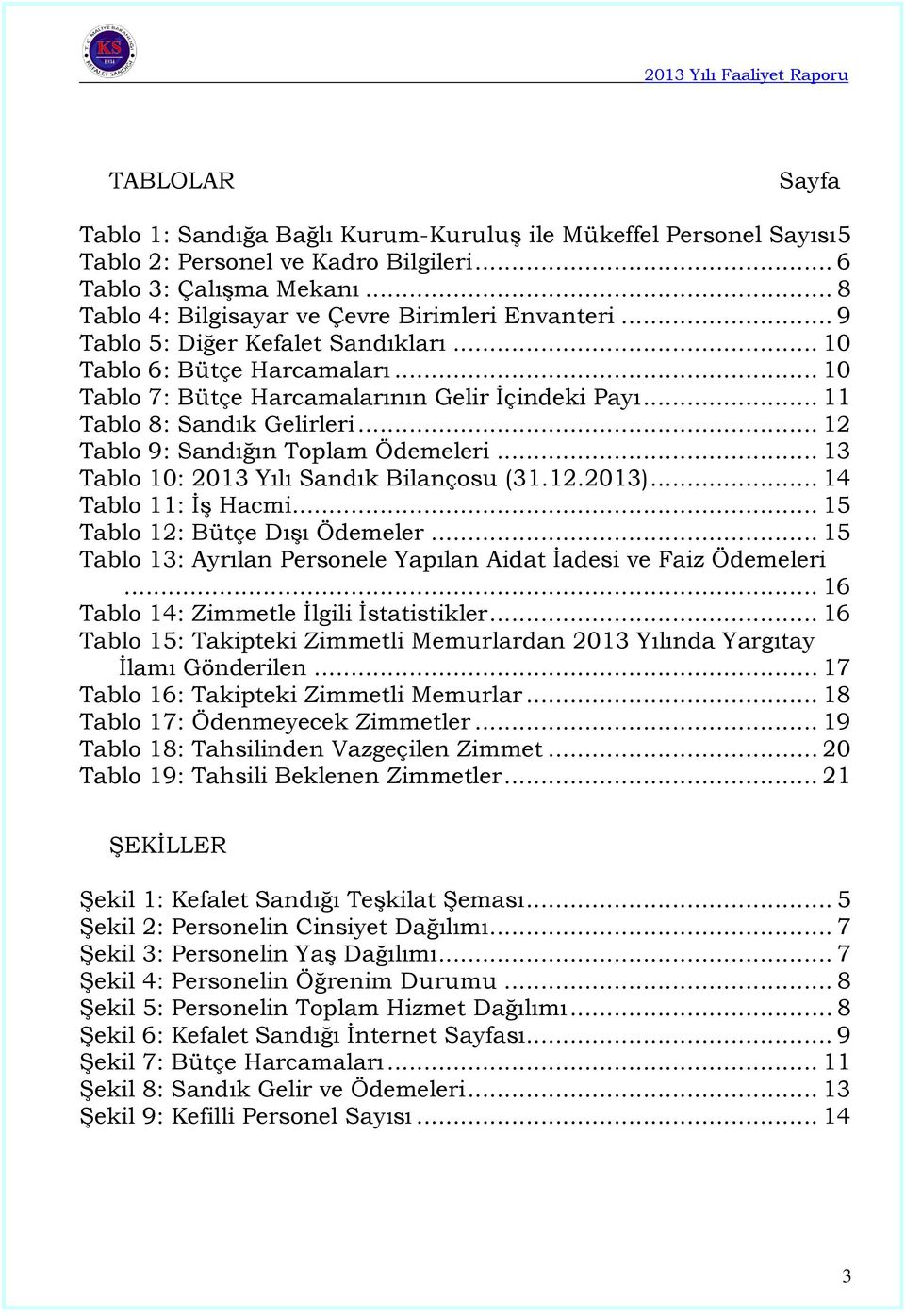 .. 11 Tablo 8: Sandık Gelirleri... 12 Tablo 9: Sandığın Toplam Ödemeleri... 13 Tablo 10: 2013 Yılı Sandık Bilançosu (31.12.2013)... 14 Tablo 11: İş Hacmi... 15 Tablo 12: Bütçe Dışı Ödemeler.