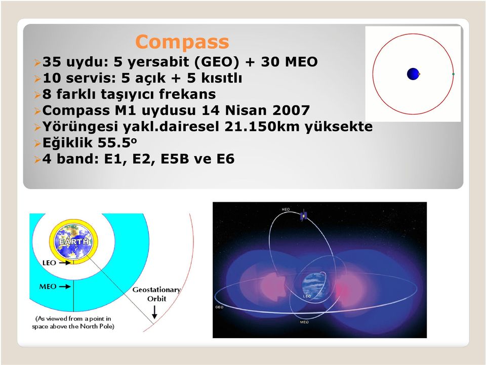 M1 uydusu 14 Nisan 2007 Yörüngesi yakl.dairesel 21.