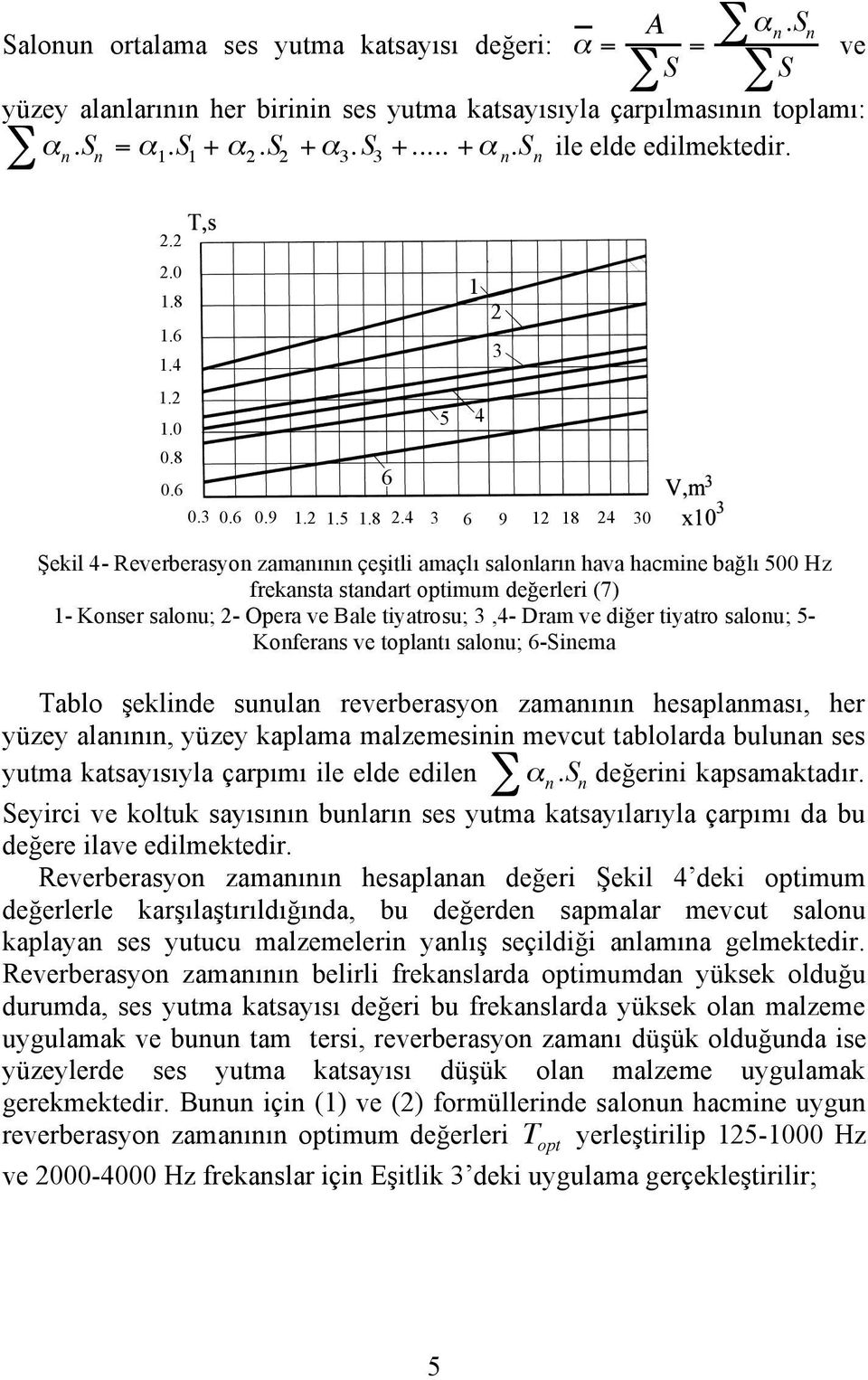 Şekil - Reverberasyon zamanının çeşitli amaçlı salonların hava hacmine bağlı 00 Hz frekansta stanart optimum eğerleri () - Konser salonu; - Opera ve Bale tiyatrosu;,- Dram ve iğer tiyatro salonu; -