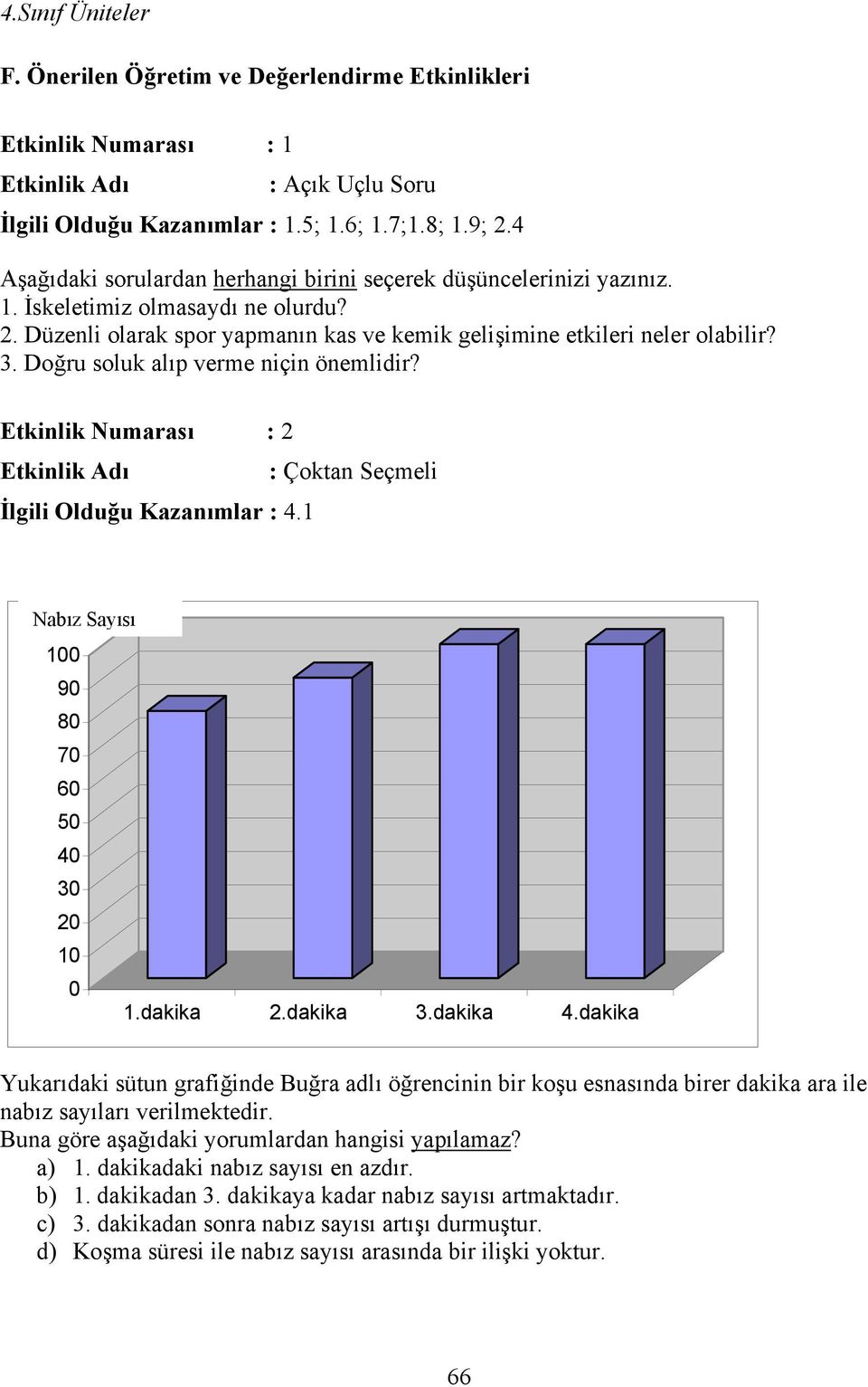 Doğru soluk alıp verme niçin önemlidir? Etkinlik Numarası : 2 Etkinlik Adı : Çoktan Seçmeli İlgili Olduğu Kazanımlar : 4.1 Nabız Sayısı 100 90 80 70 60 50 40 30 20 10 0 1.dakika 2.dakika 3.dakika 4.