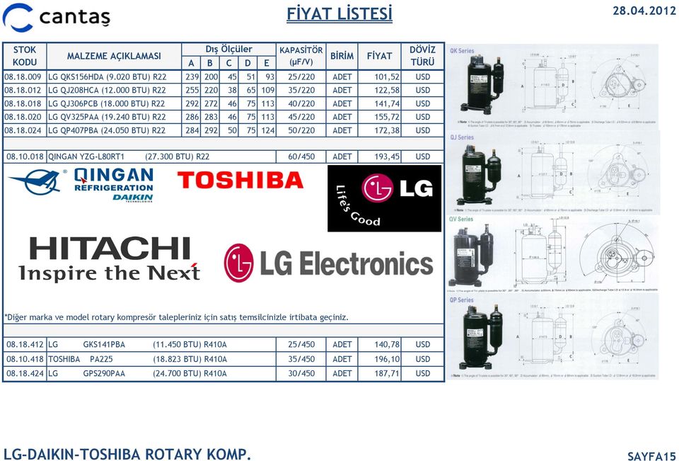 240 BTU) R22 286 283 46 75 113 45/220 ADET 155,72 USD 08.18.024 LG QP407PBA (24.050 BTU) R22 284 292 50 75 124 50/220 ADET 172,38 USD FİYAT LİSTESİ KAPASİTÖR (µf/v) BİRİM FİYAT DÖVİZ TÜRÜ 08.10.