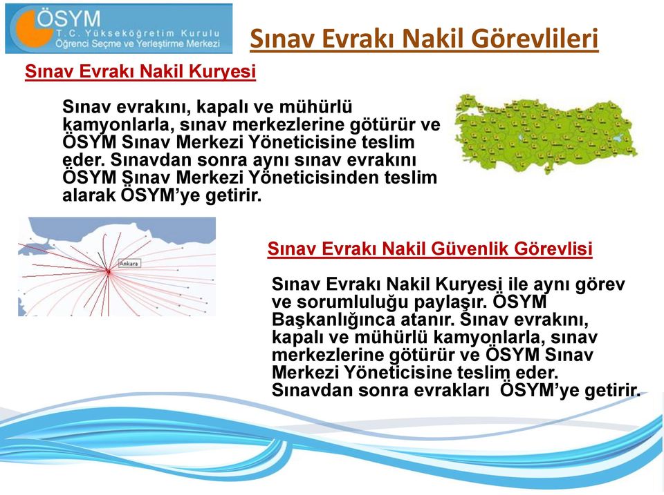 Sınav Evrakı Nakil Güvenlik Görevlisi Sınav Evrakı Nakil Kuryesi ile aynı görev ve sorumluluğu paylaşır. ÖSYM Başkanlığınca atanır.