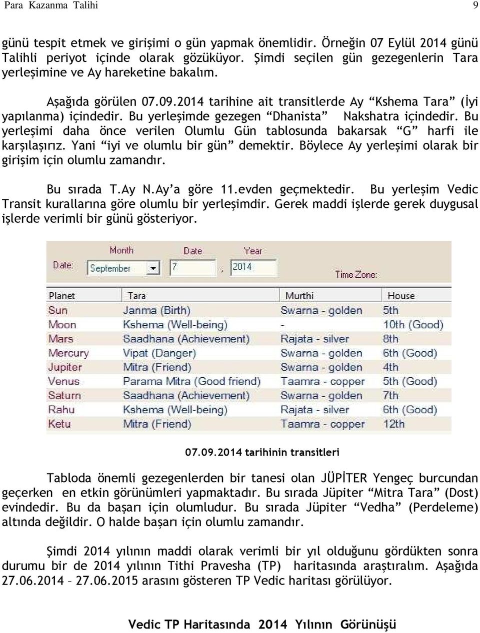 Bu yerleşimde gezegen Dhanista Nakshatra içindedir. Bu yerleşimi daha önce verilen Olumlu Gün tablosunda bakarsak G harfi ile karşılaşırız. Yani iyi ve olumlu bir gün demektir.