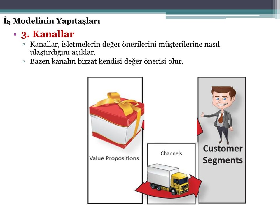 önerilerini müşterilerine nasıl