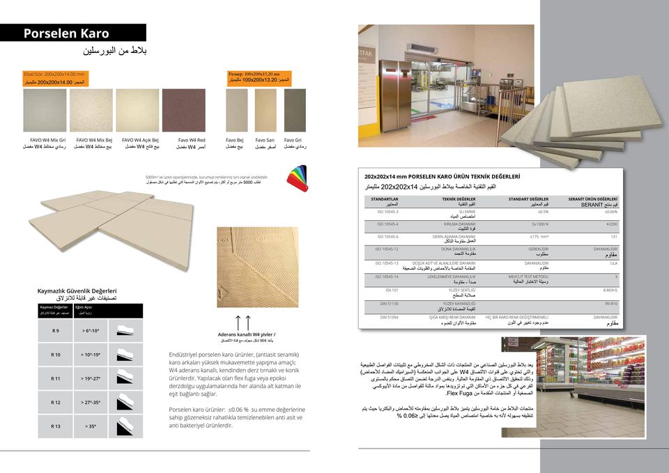 202x202x14 mm PORSELEN KARO ÜRÜN TEKNİK DEĞERLERİ STANDARTLAR TEKNİK DEĞERLER STANDART DEĞERLER SERANİT ÜRÜN DEĞERLERİ ISO 10545-3 SU EMME 0.5% 0.