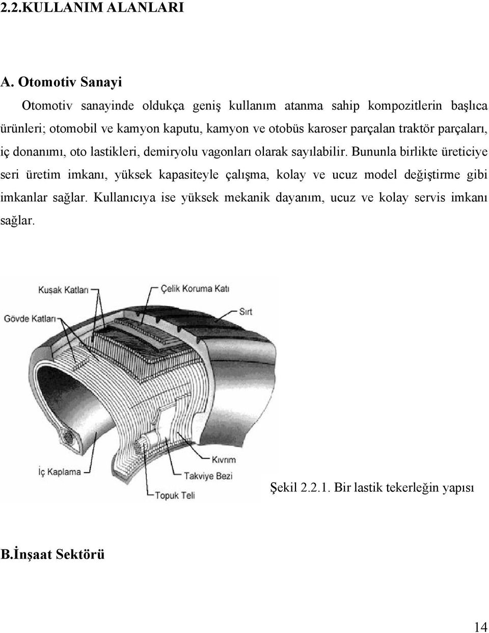 kamyon ve otobüs karoser parçalan traktör parçaları, iç donanımı, oto lastikleri, demiryolu vagonları olarak sayılabilir.