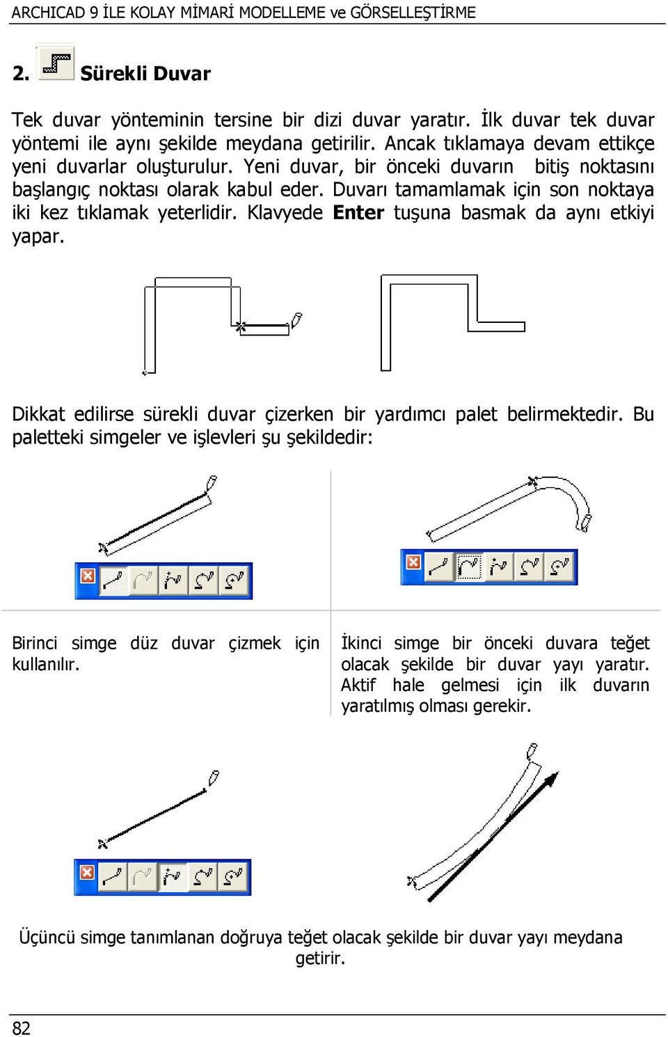 Duvarı tamamlamak için son noktaya iki kez tıklamak yeterlidir. Klavyede Enter tuşuna basmak da aynı etkiyi yapar. Dikkat edilirse sürekli duvar çizerken bir yardımcı palet belirmektedir.