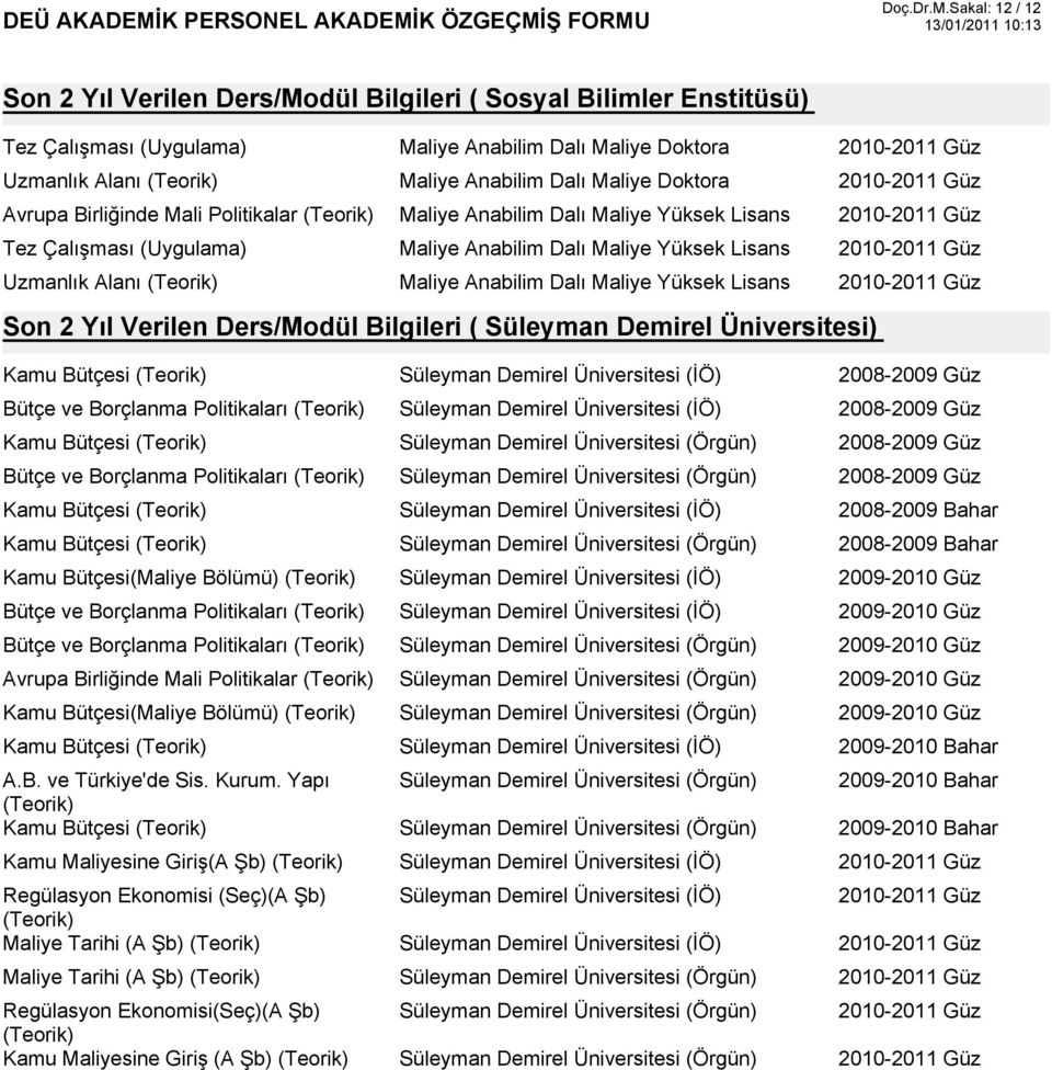 Verilen Ders/Modül Bilgileri ( Süleyman Demirel Üniversitesi) Kamu Bütçesi Bütçe ve Borçlanma Politikaları Kamu Bütçesi Bütçe ve Borçlanma Politikaları Kamu Bütçesi Kamu