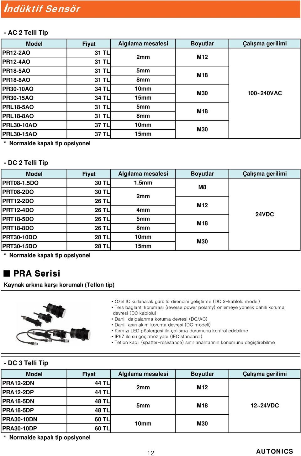 5DO 30 TL PRT08-2DO 30 TL PRT12-2DO 26 TL PRT12-4DO 26 TL PRT18-5DO 26 TL PRT18-8DO 26 TL PRT30-10DO PRT30-15DO * Normalde kapalı tip opsiyonel 1.