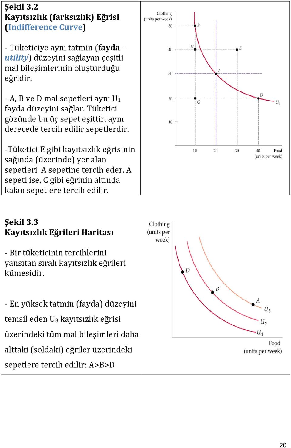 -Tüketici E gibi kayıtsızlık eğrisinin sağında (üzerinde) yer alan sepetleri A sepetine tercih eder. A sepeti ise, C gibi eğrinin altında kalan sepetlere tercih edilir. Şekil 3.