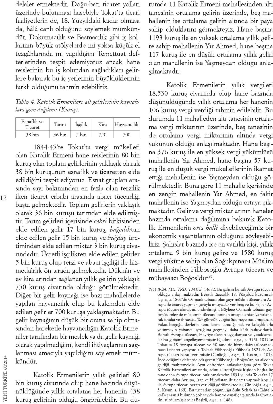 sağladıkları gelirlere bakarak bu iş yerlerinin büyüklüklerinin farklı olduğunu tahmin edebiliriz. Tablo 4. Katolik Ermenilere ait gelirlerinin kaynaklara göre dağılımı (Kuruş).