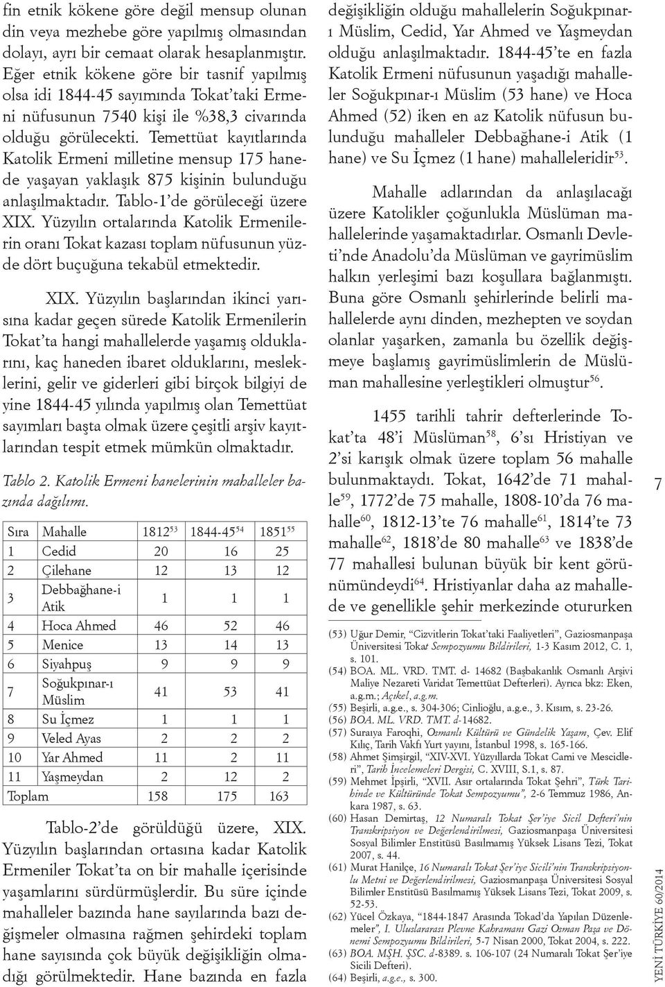 Temettüat kayıtlarında Katolik Ermeni milletine mensup 175 hanede yaşayan yaklaşık 875 kişinin bulunduğu anlaşılmaktadır. Tablo-1 de görüleceği üzere XIX.