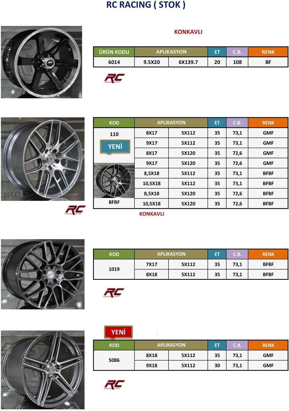 5X120 35 72,6 GMF 8,5X18 5X112 35 73,1 BFBF 10,5X18 5X112 35 73,1 BFBF 8,5X18 5X120 35