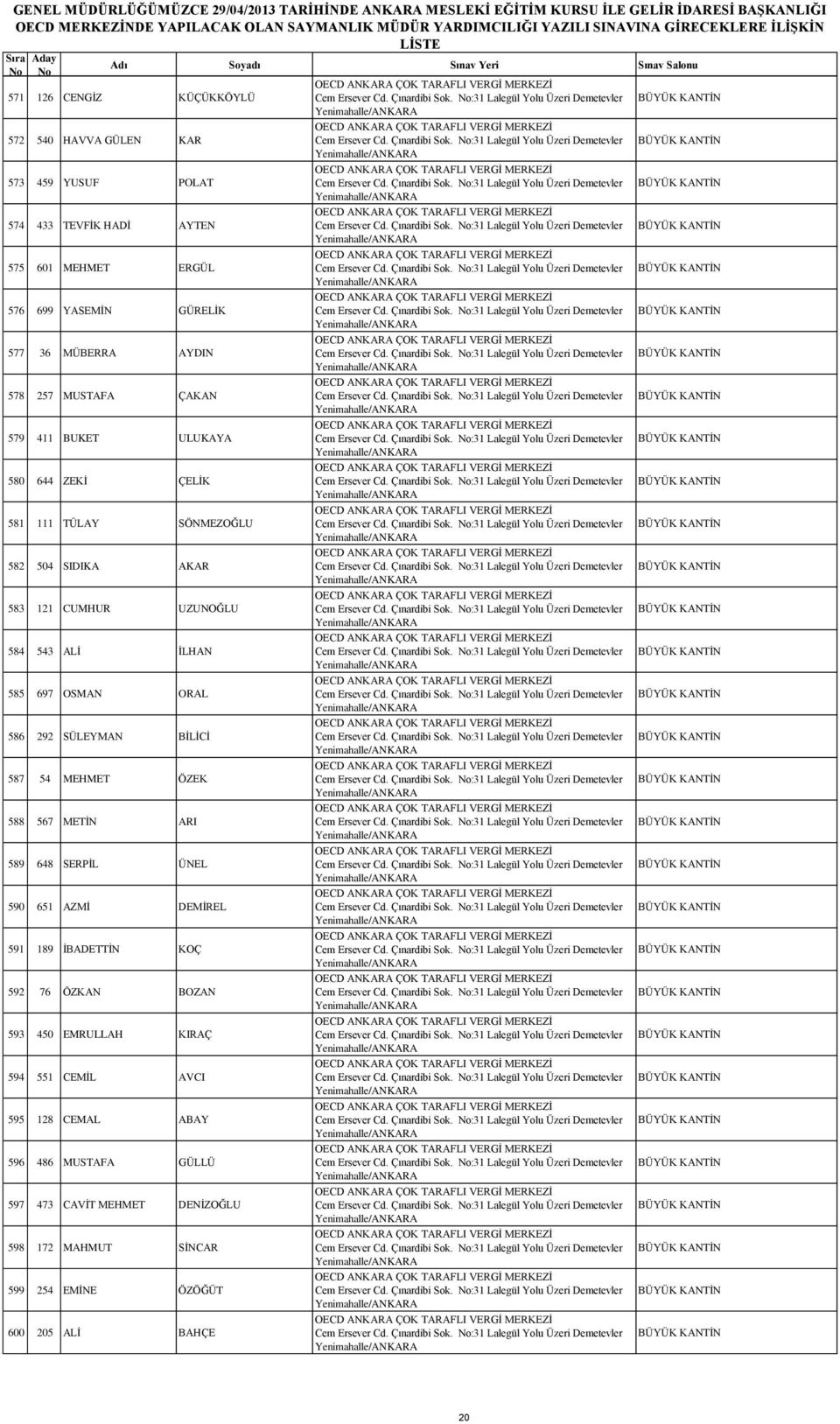 586 292 SÜLEYMAN BİLİCİ 587 54 MEHMET ÖZEK 588 567 METİN ARI 589 648 SERPİL ÜNEL 590 651 AZMİ DEMİREL 591 189 İBADETTİN KOÇ 592 76 ÖZKAN BOZAN 593 450 EMRULLAH KIRAÇ