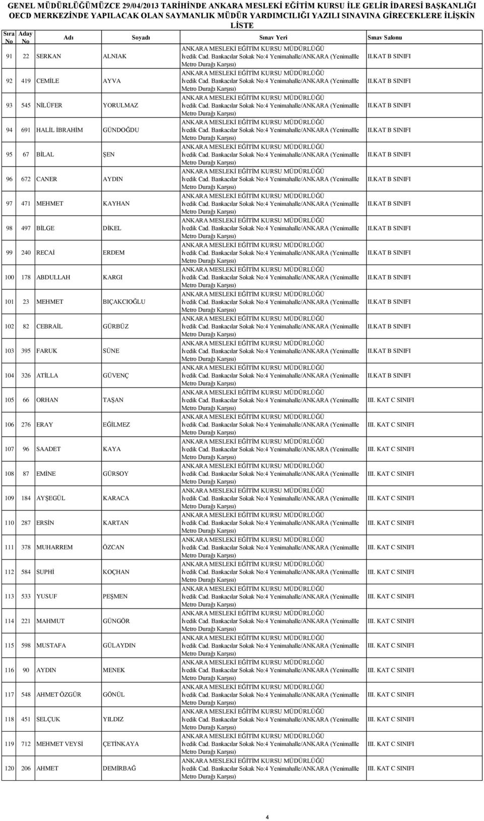 Bankacılar Sokak No:4 (Yenimallle II.KAT B SINIFI 96 672 CANER AYDIN İvedik Cad. Bankacılar Sokak No:4 (Yenimallle II.KAT B SINIFI 97 471 MEHMET KAYHAN İvedik Cad.