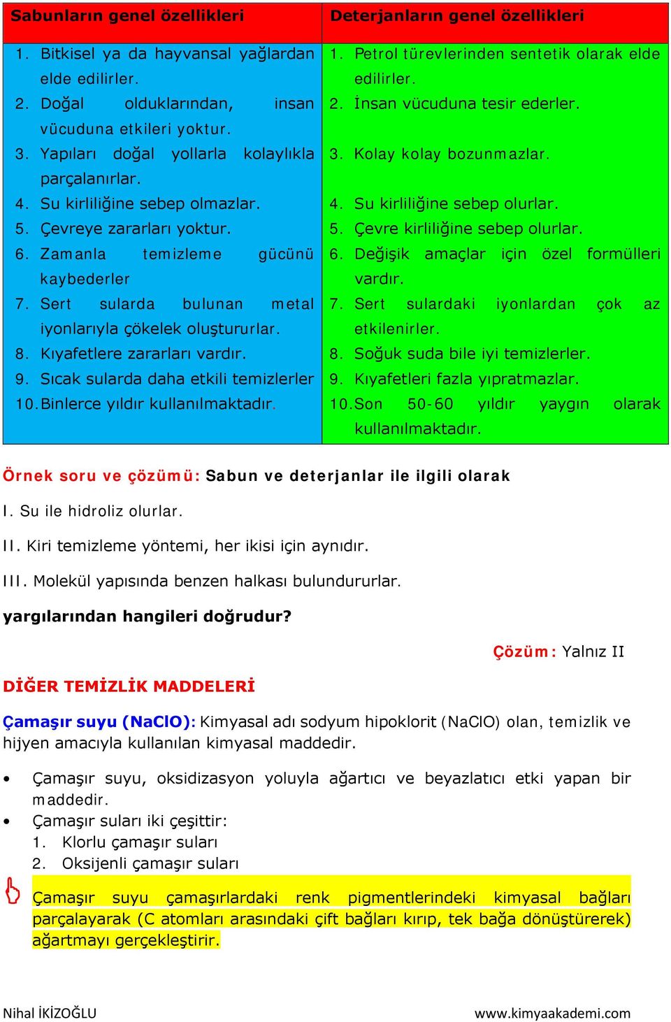 Sıcak sularda daha etkili temizlerler 10.Binlerce yıldır kullanılmaktadır. Deterjanların genel özellikleri 1. Petrol türevlerinden sentetik olarak elde edilirler. 2. İnsan vücuduna tesir ederler. 3.