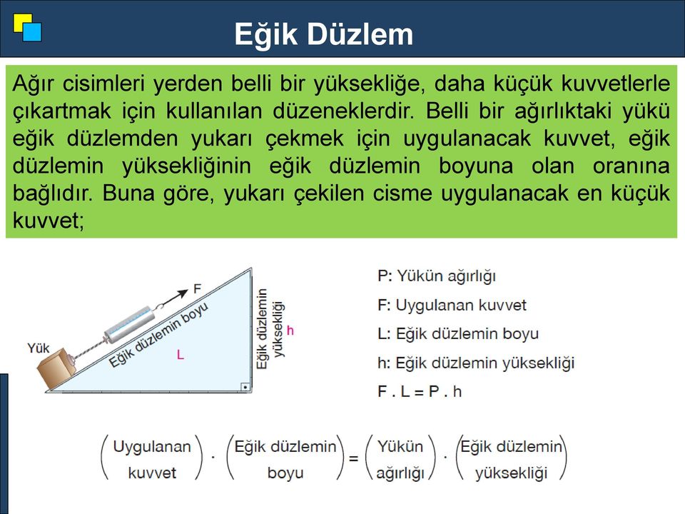 Belli bir ağırlıktaki yükü eğik düzlemden yukarı çekmek için uygulanacak kuvvet,